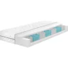 BADENIA TRENDLINE 7-Zonen-Taschenfederkern-Matratze »BT 1000 Classic«, punktelastisch (H2, 180 x 200 cm) - B-Ware neuwertig
