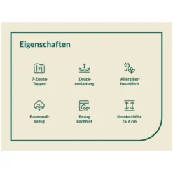 f.a.n. Medisan Topper »Softly Komfort«, mit Kaltschaum-Kern, 7-Zonen-Wellenstruktur - B-Ware